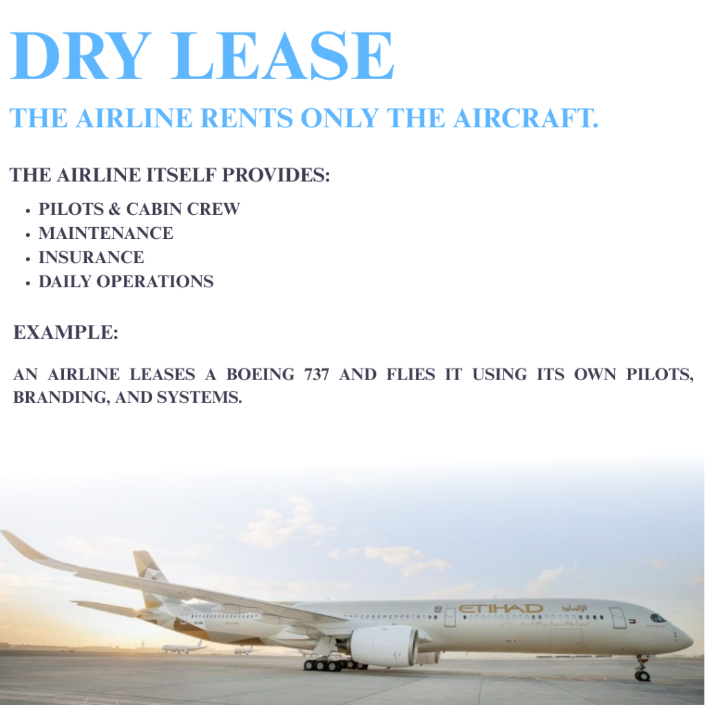 Dry Lease aircraft leasing explanation with airline operational control