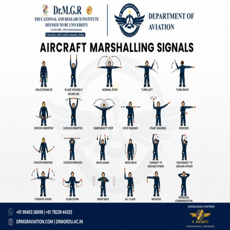 Aircraft Marshalling Signals: The Silent Language of Aviation Safety