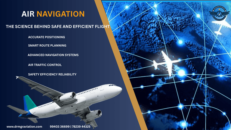 Air Navigation systems used in modern aviation for safe and efficient flight operations