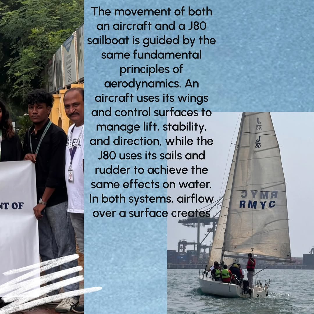 Dr MGR Aviation Academy: Aerodynamics of Flight and Sail