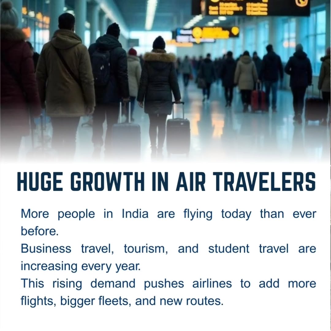 India's Ascent as a Global Aviation Hub