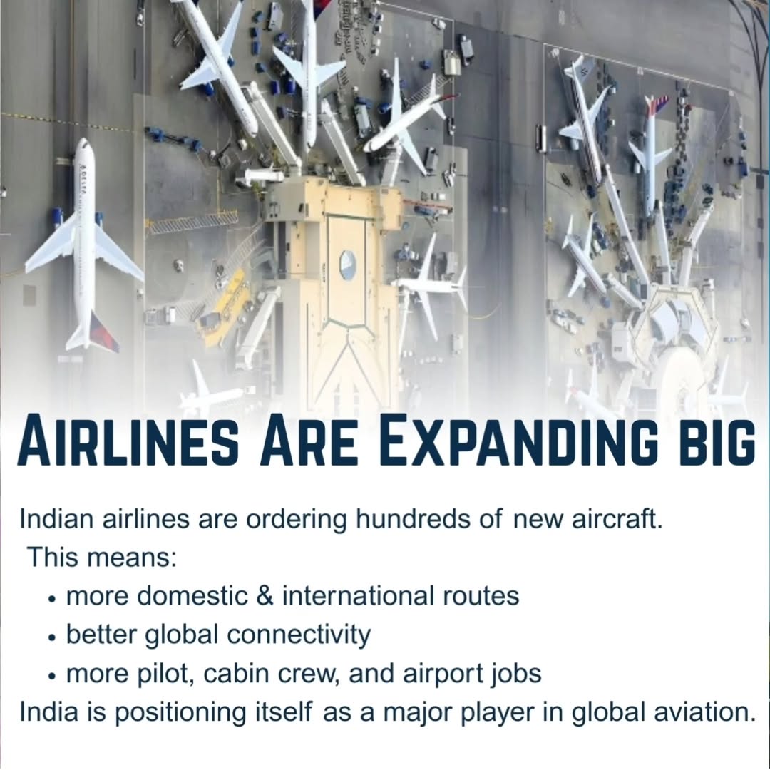 India's Ascent as a Global Aviation Hub