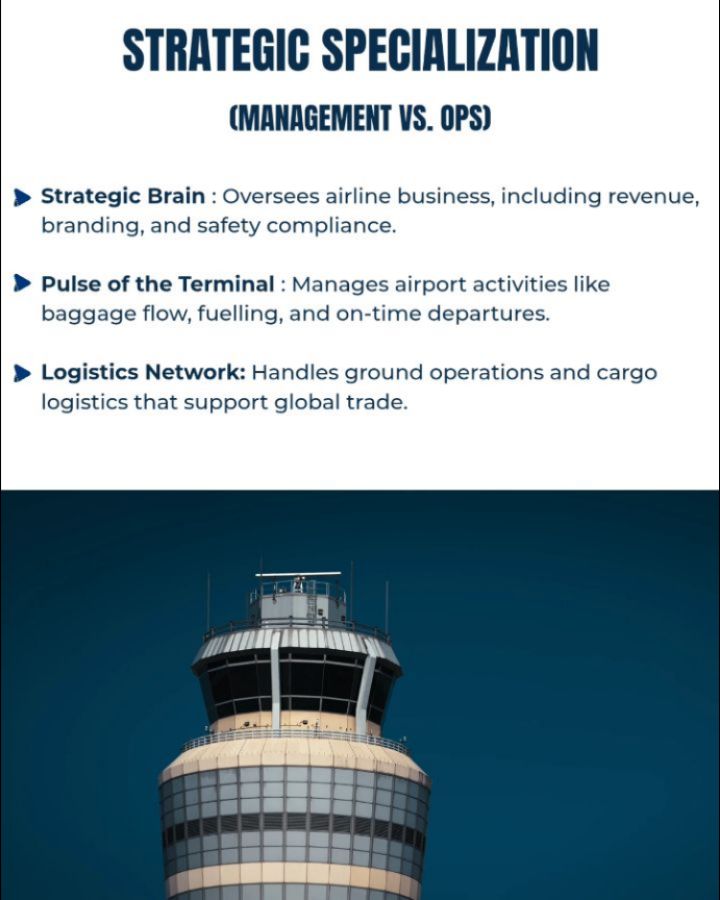 Aviation Growth in 2026: Opportunities at Dr MGR Aviation Academy