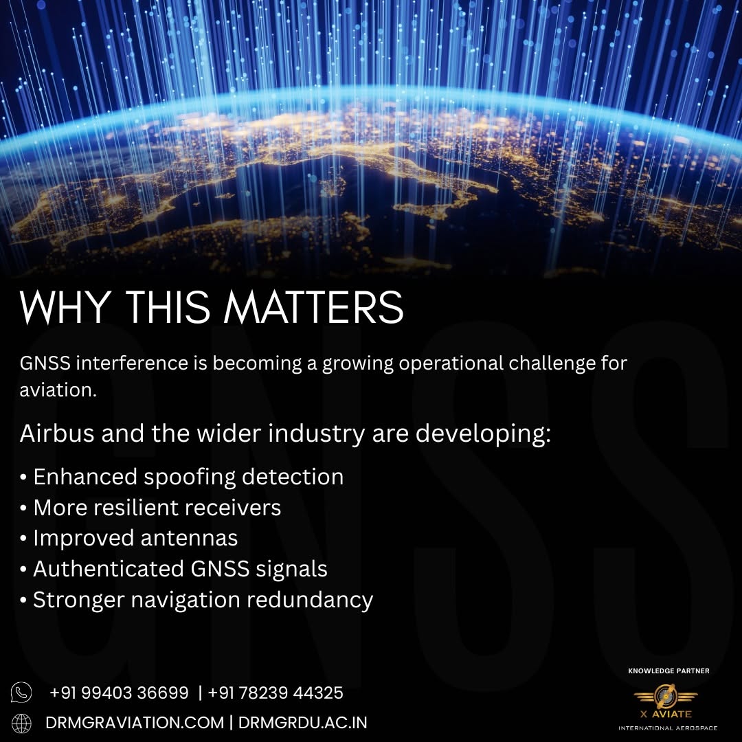 GNSS Vulnerabilities in Aviation: Insights from Dr MGR Aviation Academy