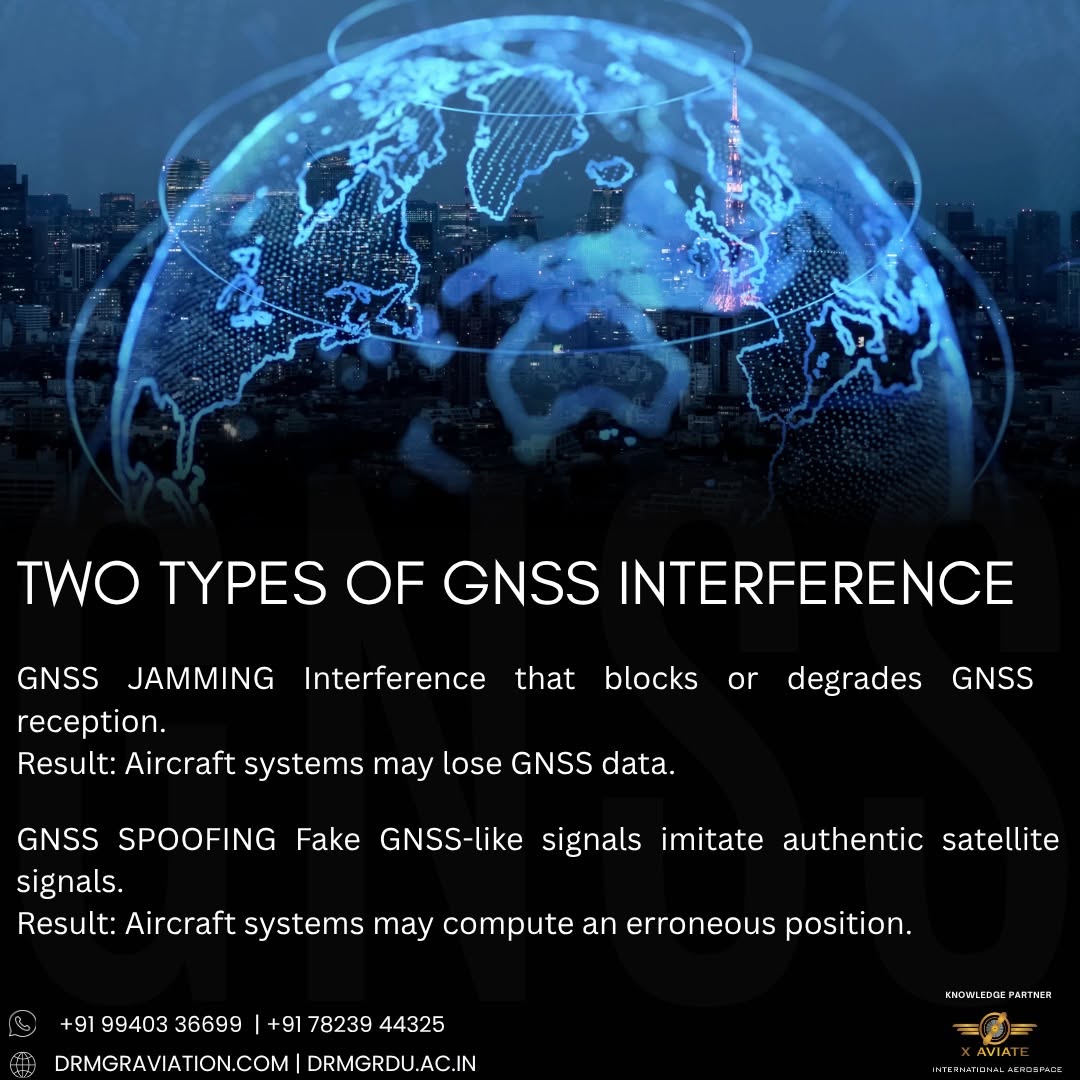 GNSS Vulnerabilities in Aviation: Insights from Dr MGR Aviation Academy