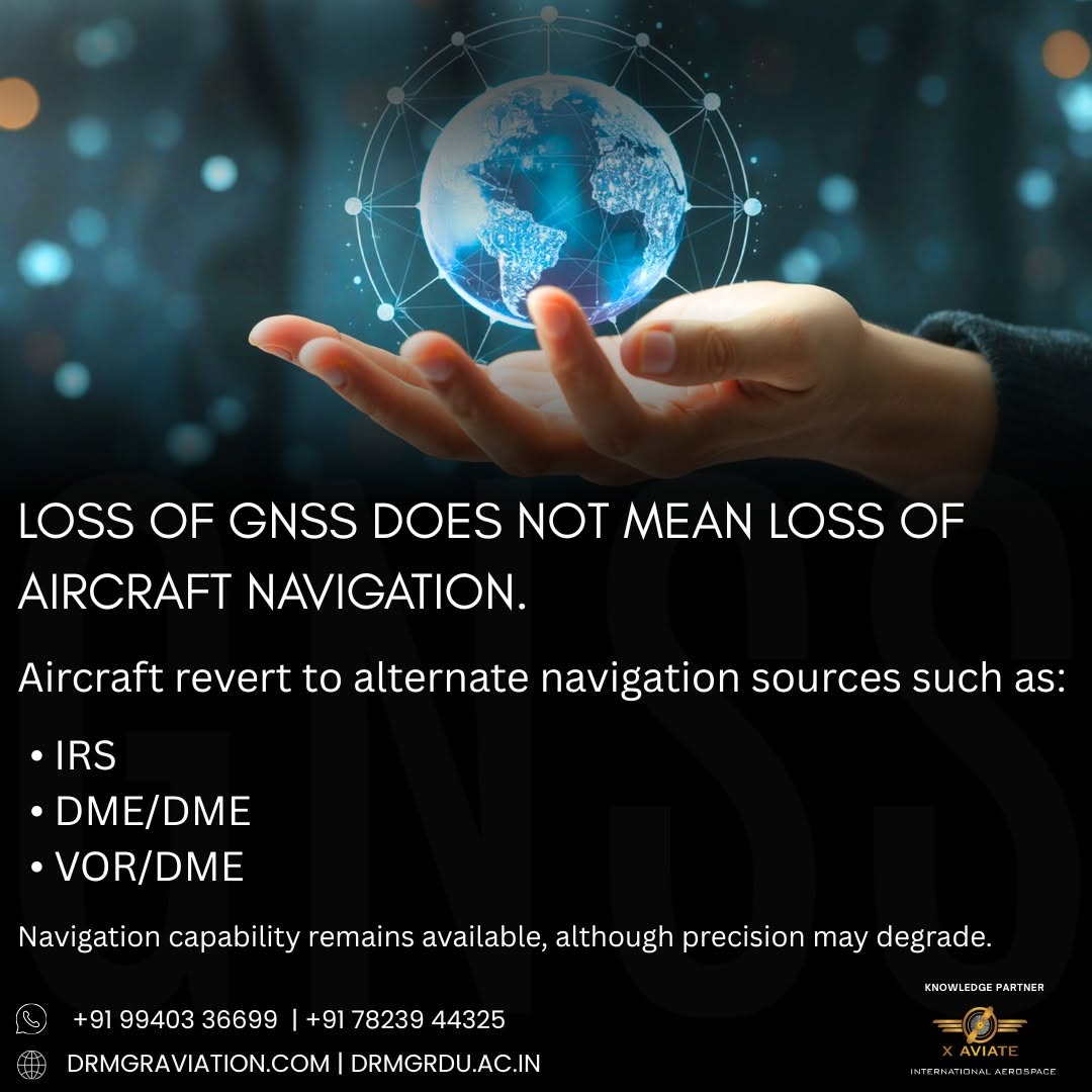GNSS Vulnerabilities in Aviation: Insights from Dr MGR Aviation Academy