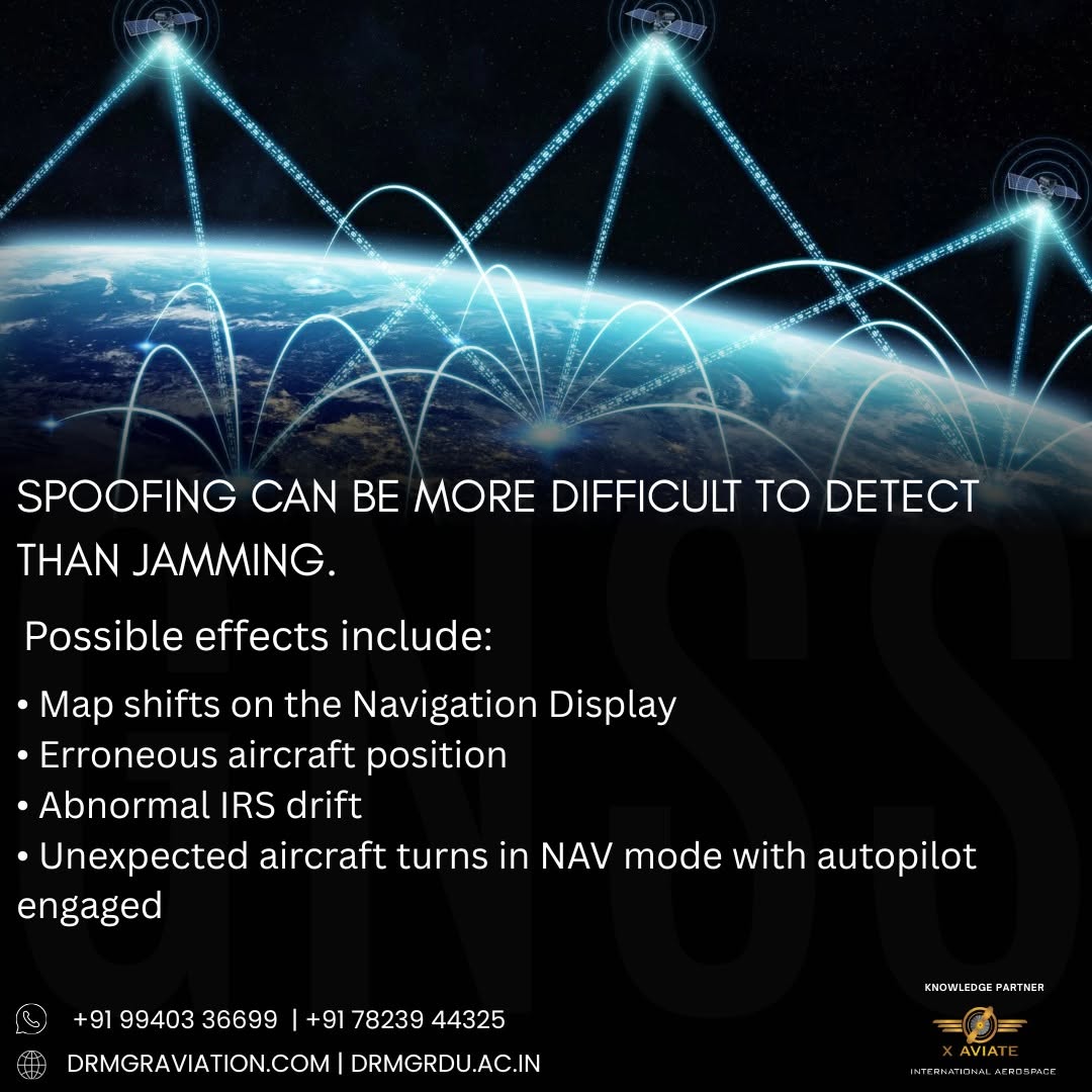 GNSS Vulnerabilities in Aviation: Insights from Dr MGR Aviation Academy