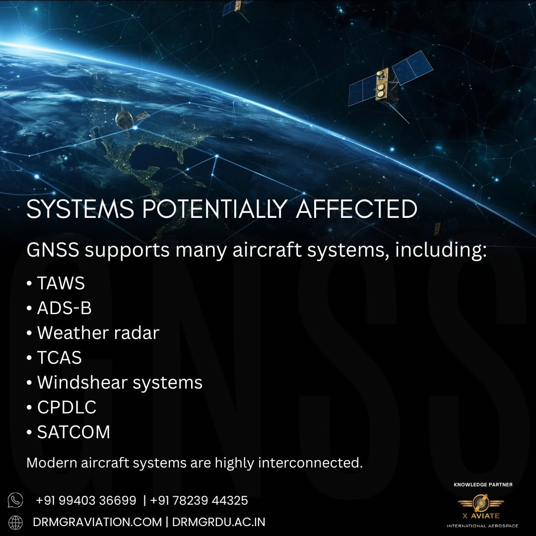 GNSS Vulnerabilities in Aviation: Insights from Dr MGR Aviation Academy