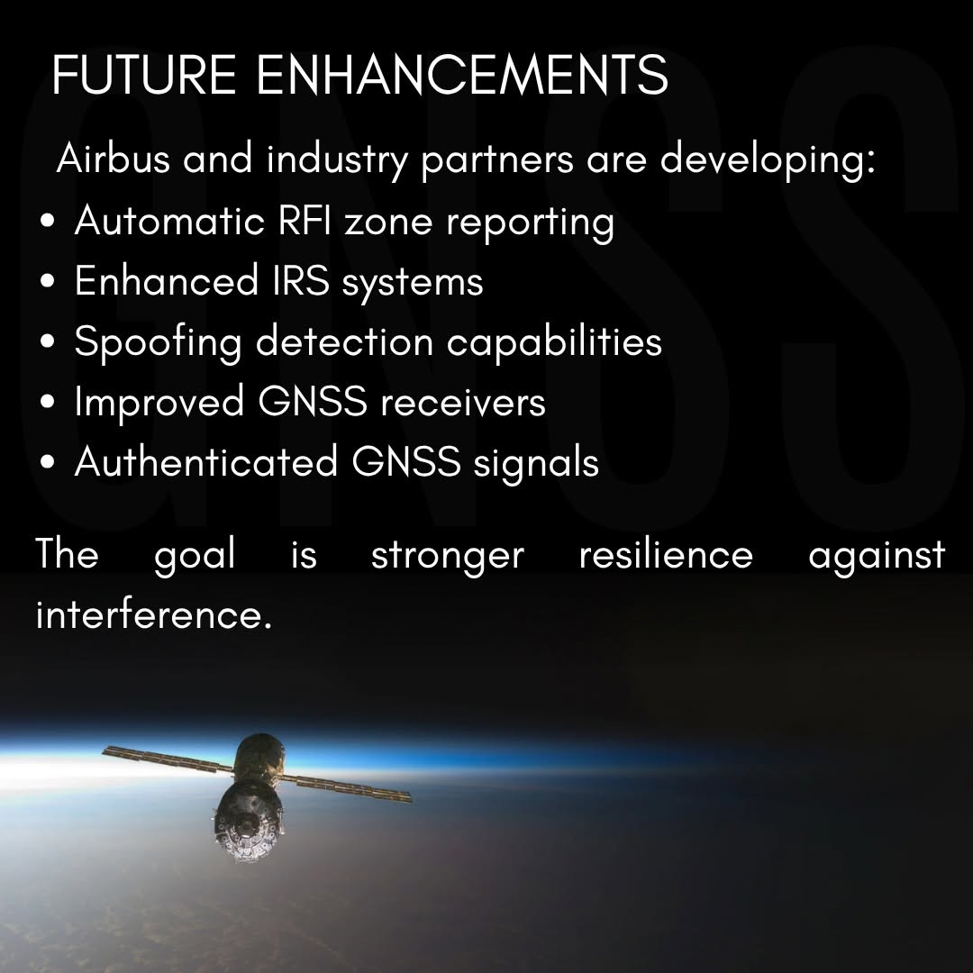 Mastering GNSS Interference and IRS Drift in Modern Cockpits