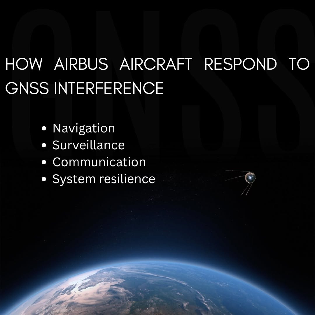 Mastering GNSS Interference and IRS Drift in Modern Cockpits