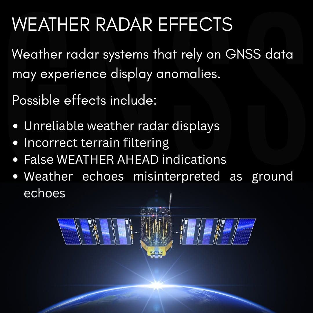 Mastering GNSS Interference and IRS Drift in Modern Cockpits