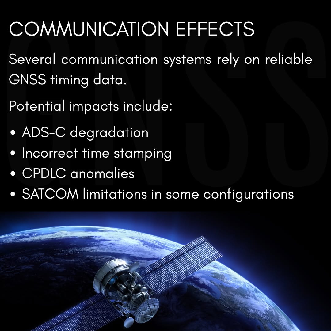 Mastering GNSS Interference and IRS Drift in Modern Cockpits
