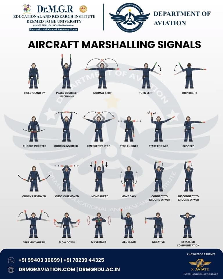 Mastering Aircraft Marshalling Signals at Dr MGR Aviation Academy