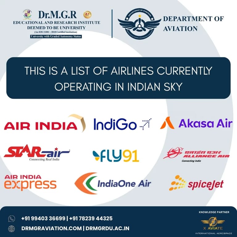 Build a Career in India's Expanding Aviation Sector
