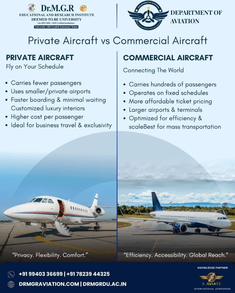 Private vs Commercial Aircraft: Industry Differences