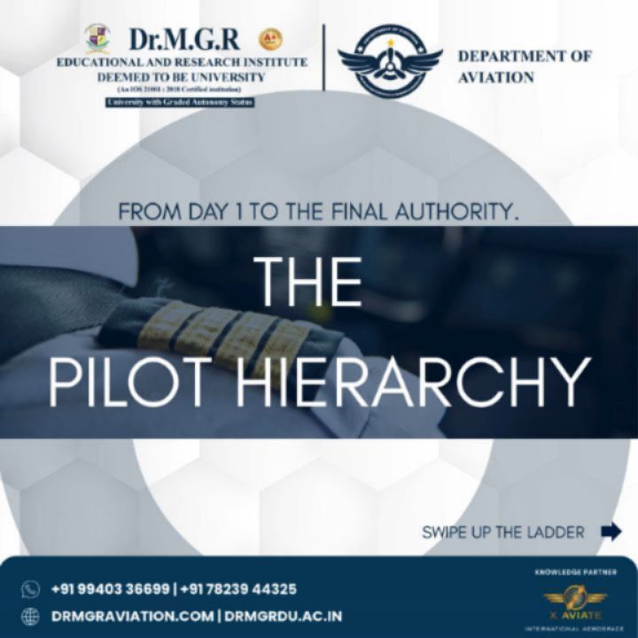 Understanding the Pilot Career Hierarchy in Aviation