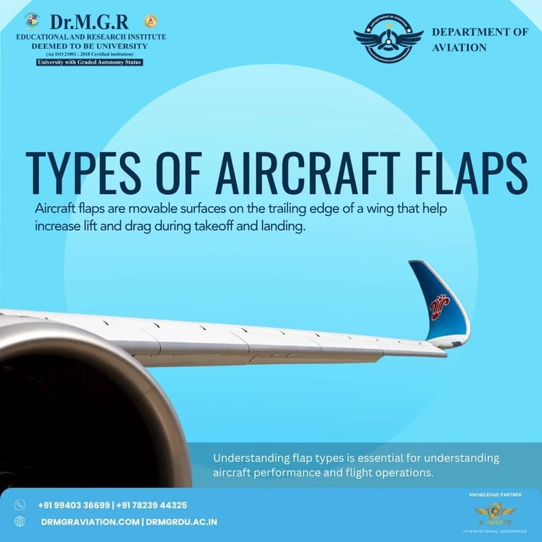 Understanding Aircraft Flaps with Dr MGR Aviation Academy