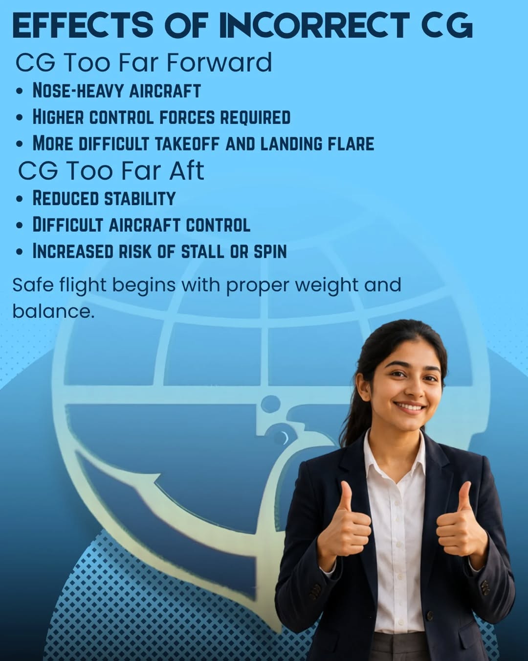 Mastering Aircraft Weight and Balance at Dr MGR Aviation Academy