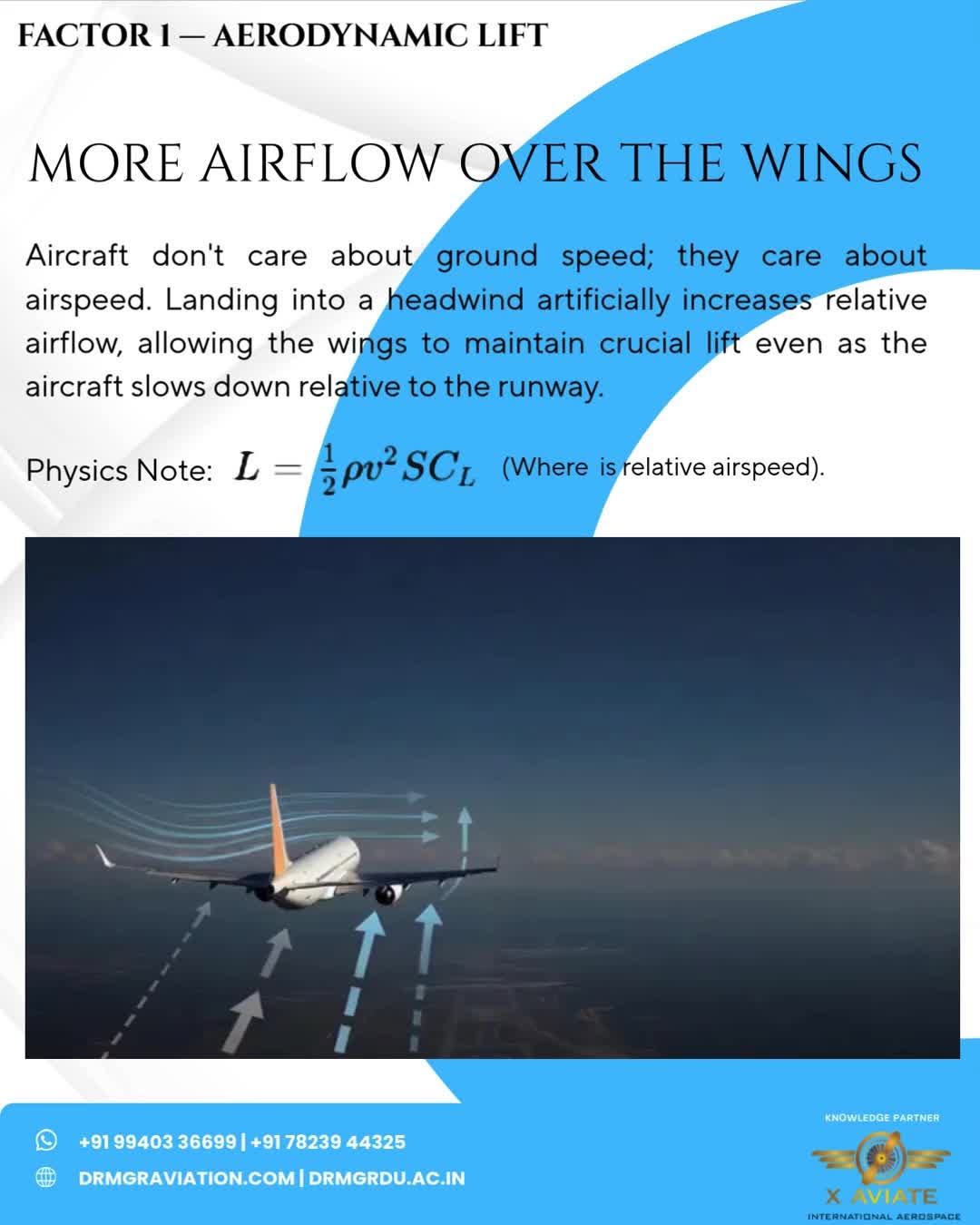 Why Pilots Land Facing the Wind: An Aviation Science Breakdown
