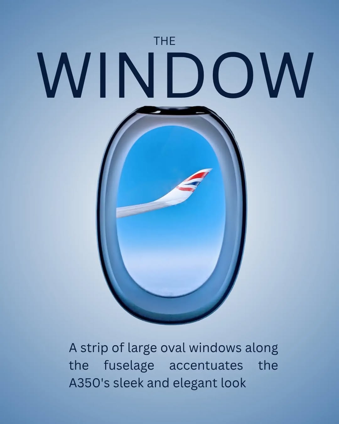 How to Identify the Airbus A350: An Aviation Guide