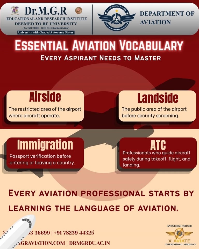 Essential Airport Terminology Every Aviation Professional Must Know