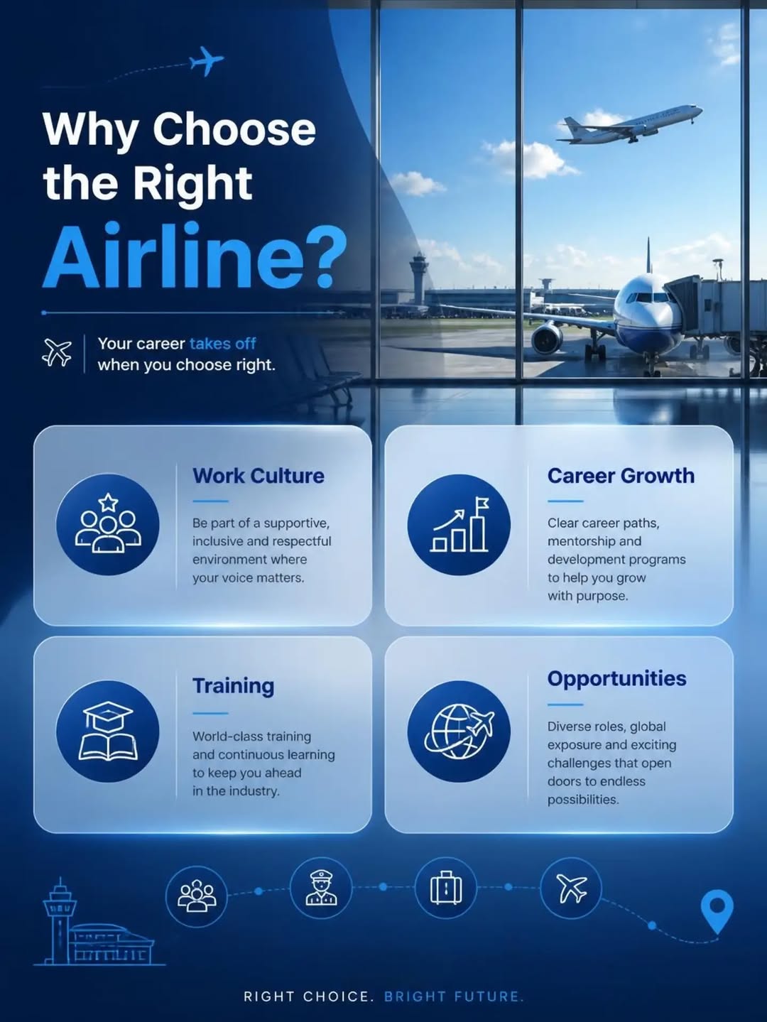 Dr MGR Aviation Academy: Shaping Future Aviation Leaders