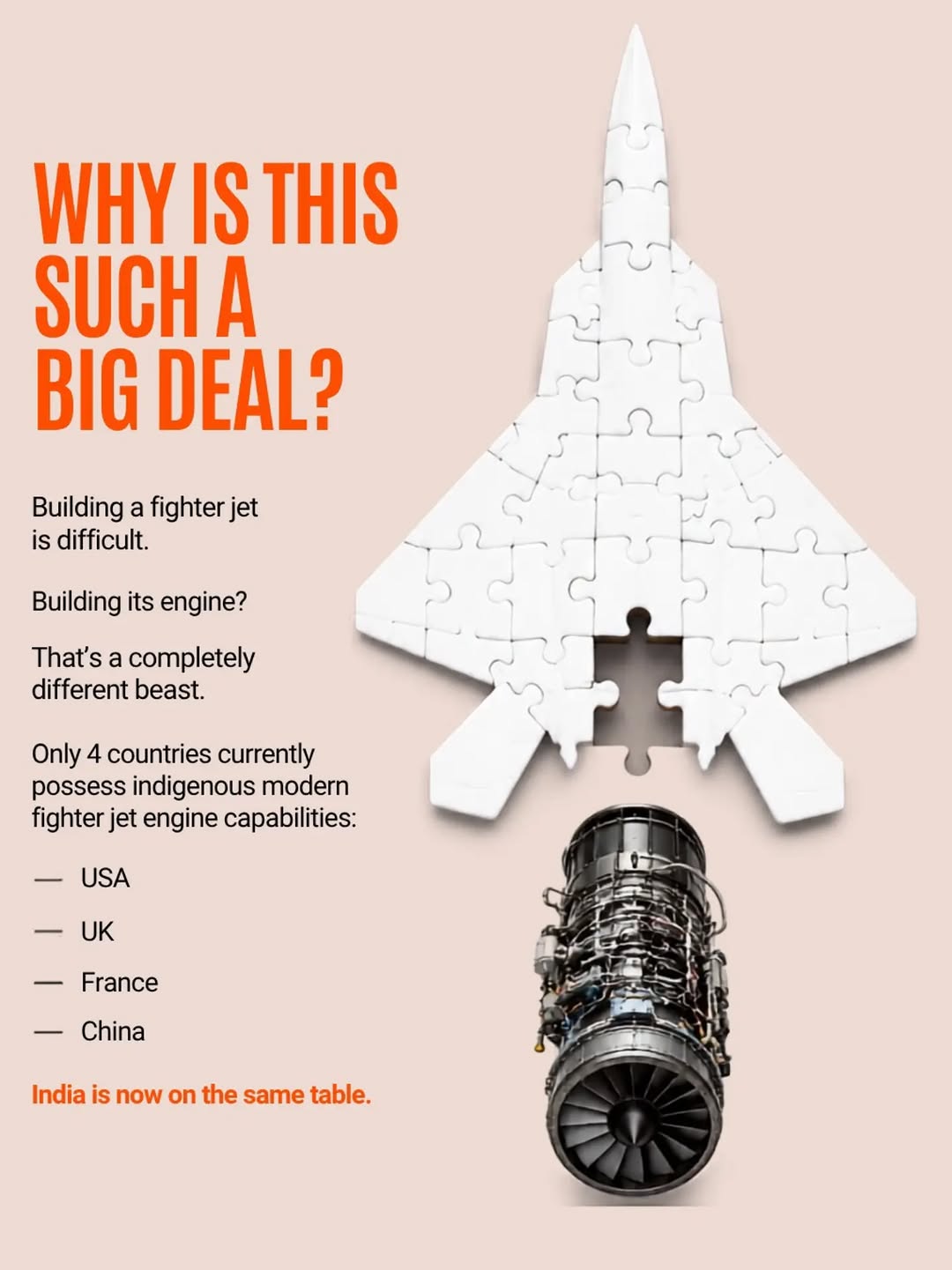 Dr MGR Aviation Academy on India's Indigenous Fighter Engines